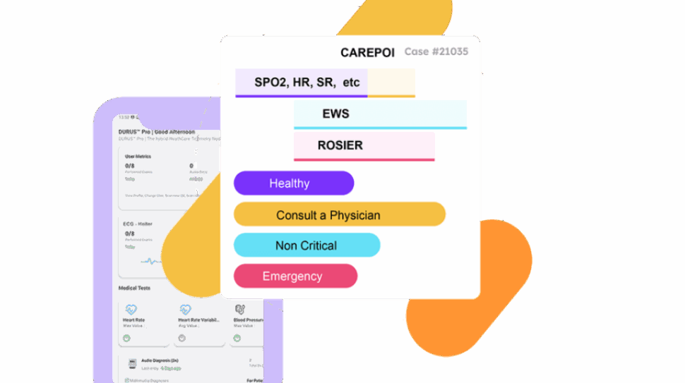 carepoi-triage_f1-908x1024